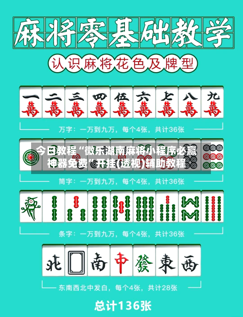 今日教程“微乐湖南麻将小程序必赢神器免费	”开挂(透视)辅助教程-第2张图片