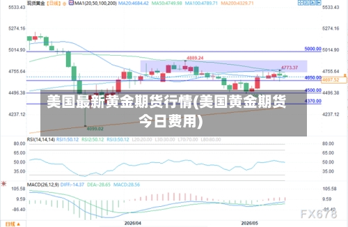 美国最新黄金期货行情(美国黄金期货今日费用)