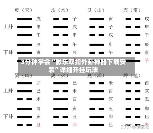 3分钟学会“微乐双扣外卦神器下载安装”详细开挂玩法