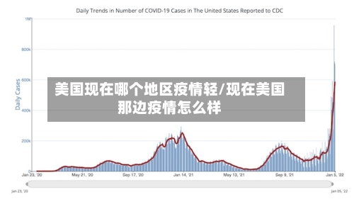 美国现在哪个地区疫情轻/现在美国那边疫情怎么样