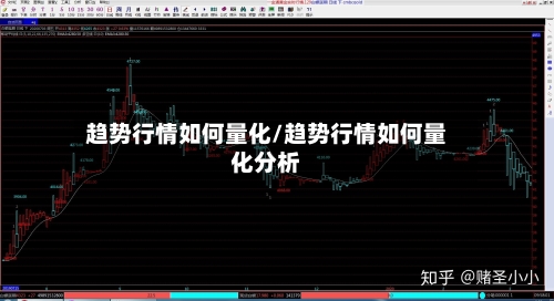 趋势行情如何量化/趋势行情如何量化分析
