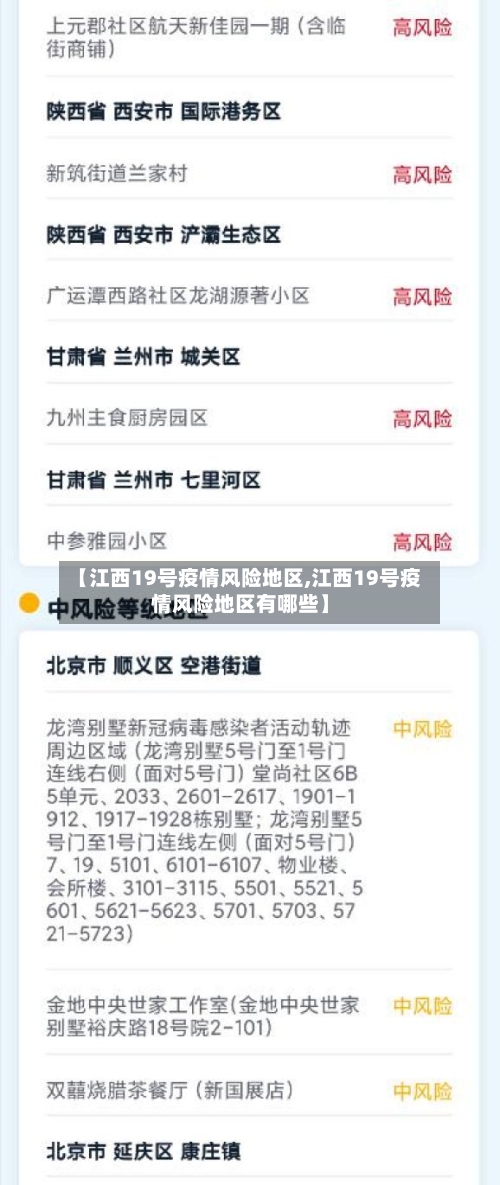 【江西19号疫情风险地区,江西19号疫情风险地区有哪些】-第2张图片