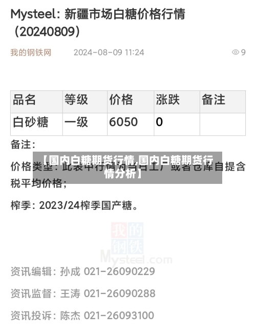 【国内白糖期货行情,国内白糖期货行情分析】