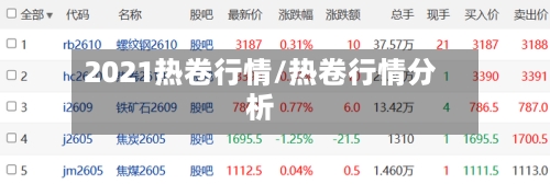 2021热卷行情/热卷行情分析