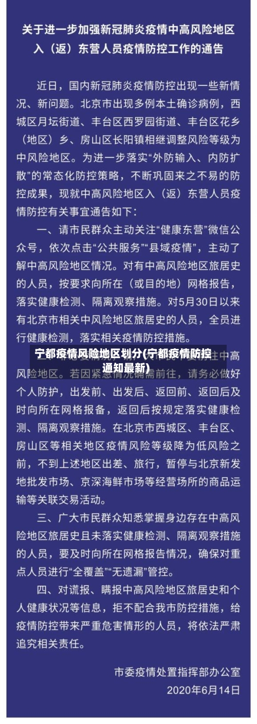 宁都疫情风险地区划分(宁都疫情防控通知最新)