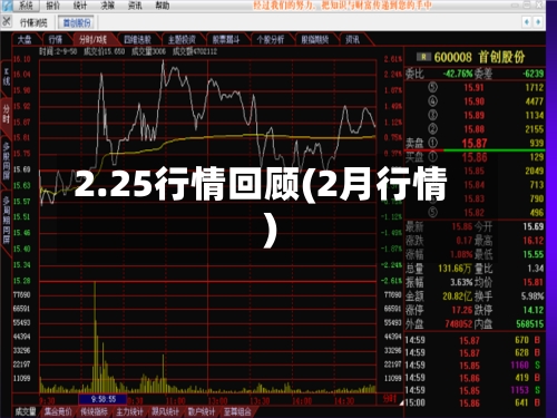 2.25行情回顾(2月行情)