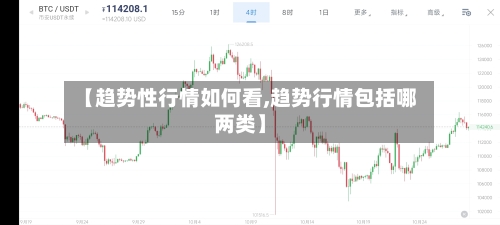 【趋势性行情如何看,趋势行情包括哪两类】