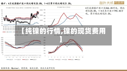 【纯镍的行情,镍的现货费用】