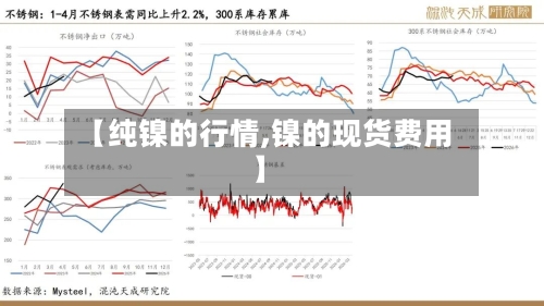 【纯镍的行情,镍的现货费用】-第2张图片