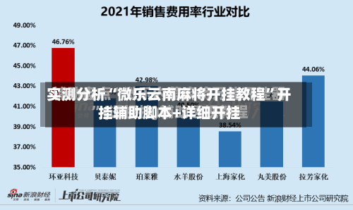 实测分析“微乐云南麻将开挂教程”开挂辅助脚本+详细开挂-第2张图片