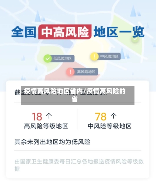 疫情高风险地区省内/疫情高风险的省