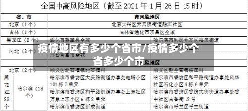 疫情地区有多少个省市/疫情多少个省多少个市