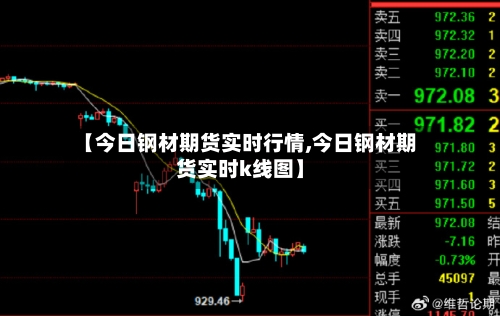【今日钢材期货实时行情,今日钢材期货实时k线图】-第2张图片