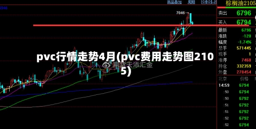 pvc行情走势4月(pvc费用走势图2105)-第2张图片