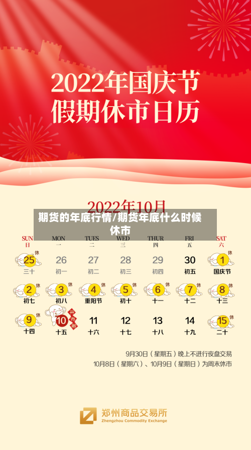 期货的年底行情/期货年底什么时候休市