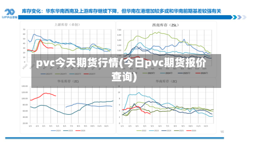 pvc今天期货行情(今日pvc期货报价查询)-第2张图片
