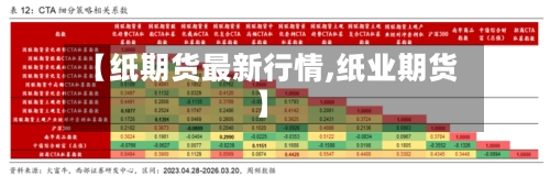 【纸期货最新行情,纸业期货】-第3张图片