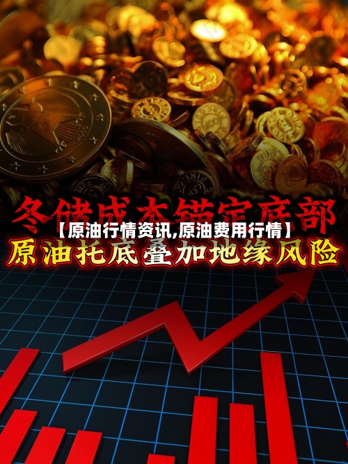 【原油行情资讯,原油费用行情】