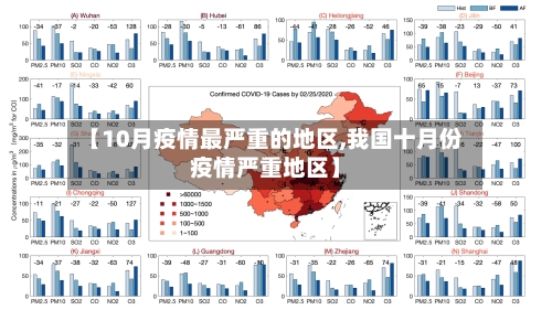 【10月疫情最严重的地区,我国十月份疫情严重地区】