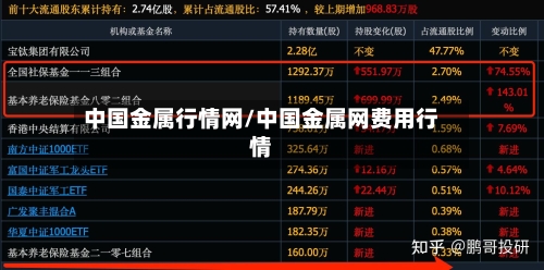 中国金属行情网/中国金属网费用行情-第3张图片