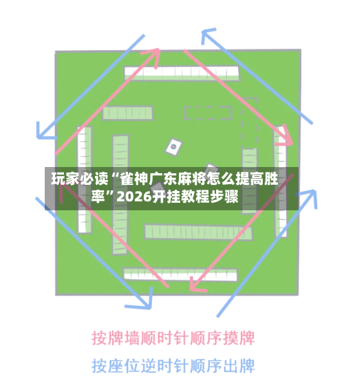 玩家必读“雀神广东麻将怎么提高胜率	”2026开挂教程步骤-第2张图片