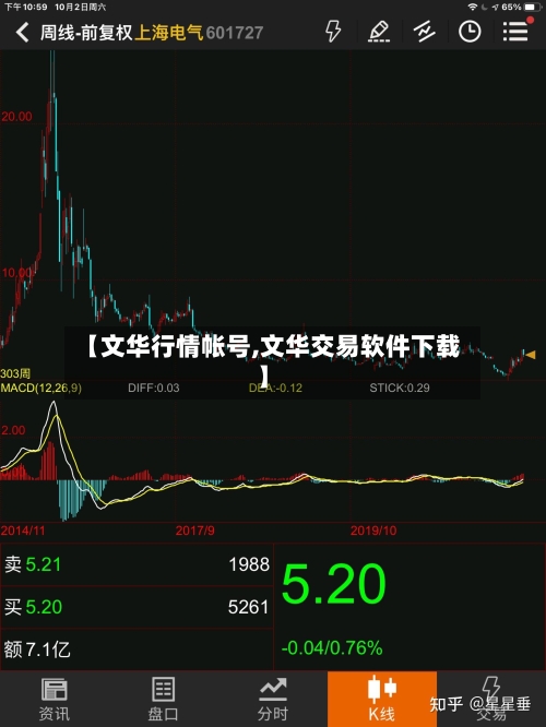 【文华行情帐号,文华交易软件下载】-第3张图片