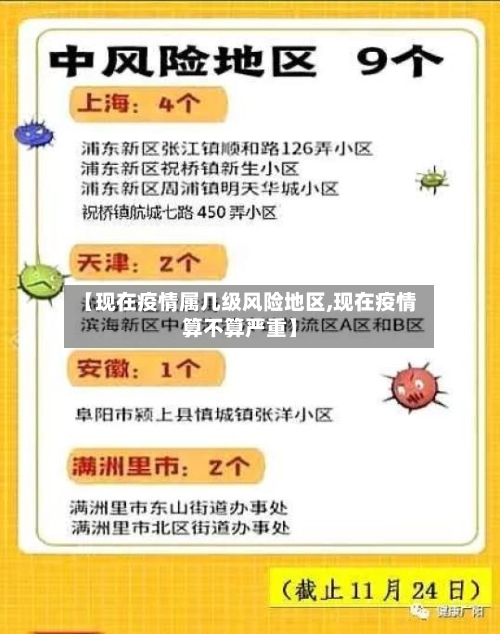 【现在疫情属几级风险地区,现在疫情算不算严重】