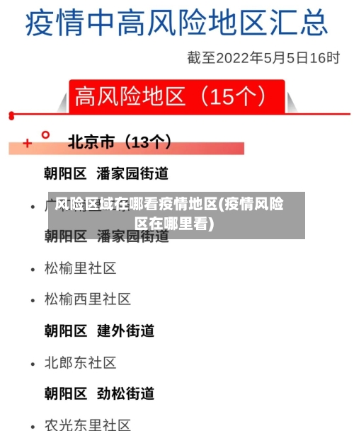 风险区域在哪看疫情地区(疫情风险区在哪里看)