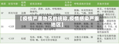 【疫情严重地区的统称,疫情感染严重地区】