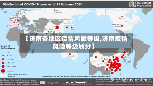 【济南各地区疫情风险等级,济南疫情风险等级划分】