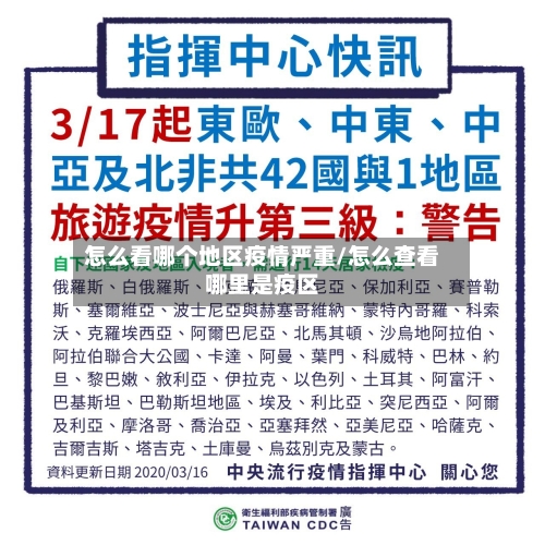 怎么看哪个地区疫情严重/怎么查看哪里是疫区-第2张图片