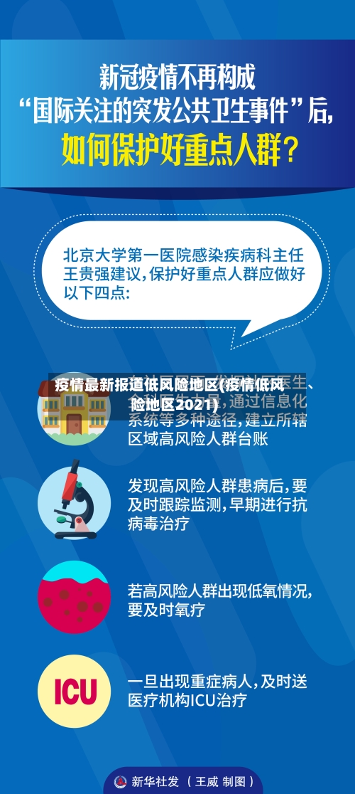 疫情最新报道低风险地区(疫情低风险地区2021)
