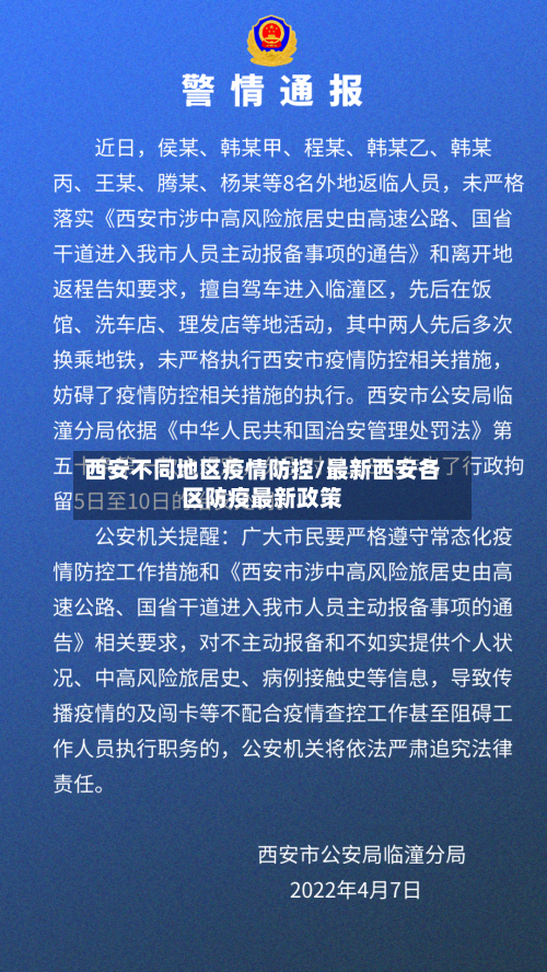 西安不同地区疫情防控/最新西安各区防疫最新政策-第2张图片