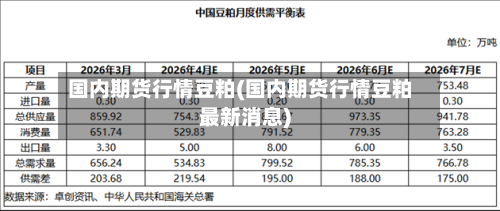 国内期货行情豆粕(国内期货行情豆粕最新消息)-第2张图片