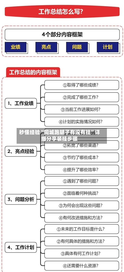 秒懂经验“同城跑胡子有没有挂”详细分享装挂步骤-第2张图片