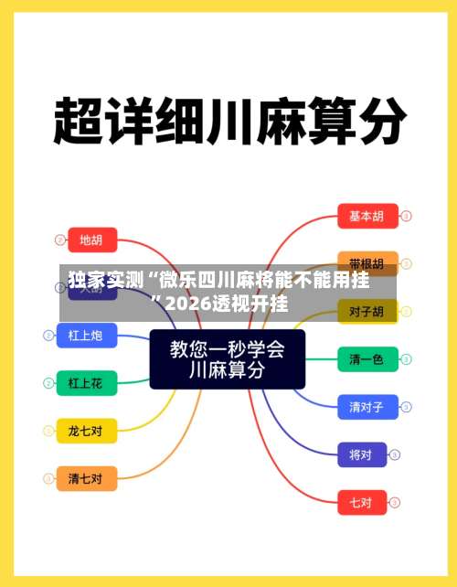 独家实测“微乐四川麻将能不能用挂”2026透视开挂-第3张图片