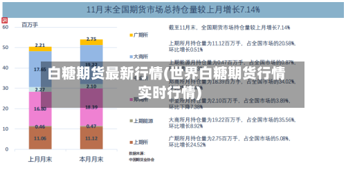 白糖期货最新行情(世界白糖期货行情实时行情)-第2张图片