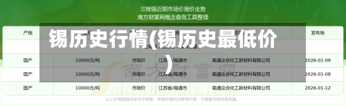 锡历史行情(锡历史最低价)