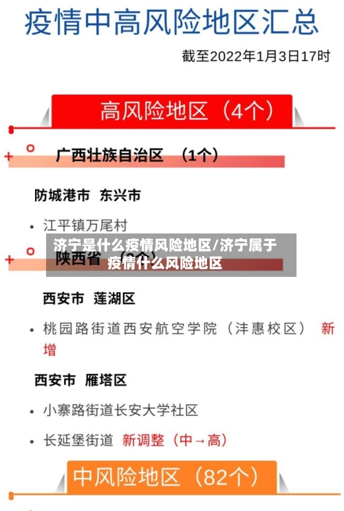 济宁是什么疫情风险地区/济宁属于疫情什么风险地区-第2张图片