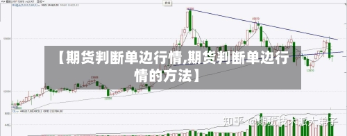 【期货判断单边行情,期货判断单边行情的方法】-第2张图片