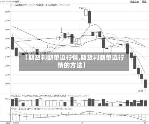 【期货判断单边行情,期货判断单边行情的方法】