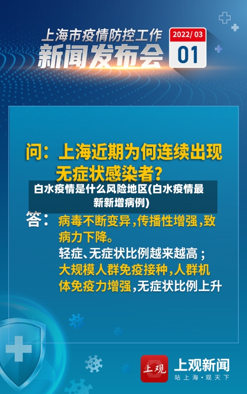 白水疫情是什么风险地区(白水疫情最新新增病例)