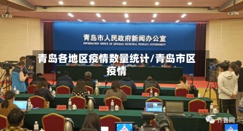青岛各地区疫情数量统计/青岛市区疫情-第2张图片