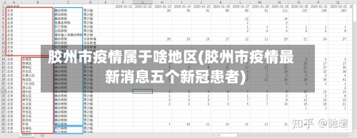 胶州市疫情属于啥地区(胶州市疫情最新消息五个新冠患者)-第2张图片