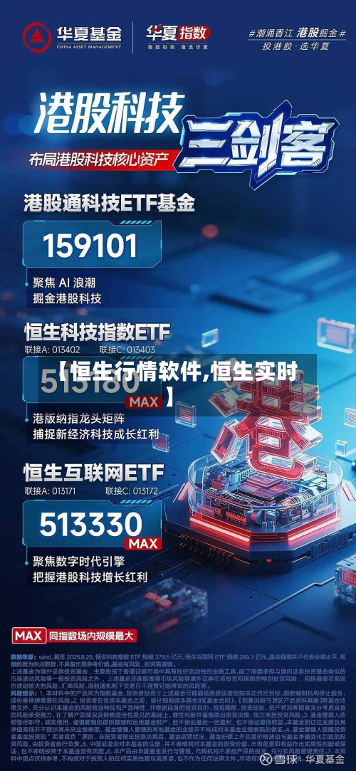 【恒生行情软件,恒生实时】