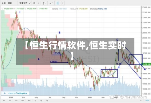 【恒生行情软件,恒生实时】-第2张图片