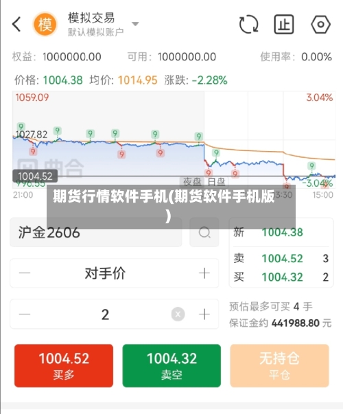 期货行情软件手机(期货软件手机版)-第2张图片