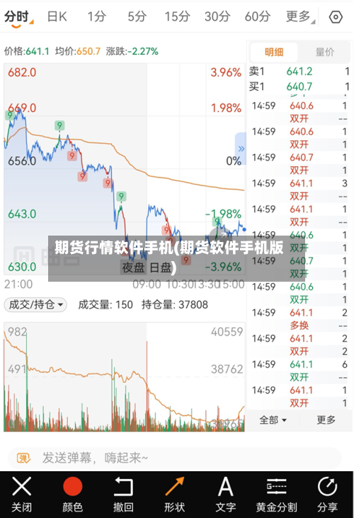 期货行情软件手机(期货软件手机版)-第3张图片