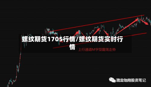 螺纹期货1705行情/螺纹期货实时行情-第3张图片