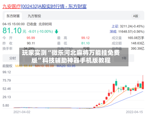 玩家实测“微乐河北麻将万能挂免费版”科技辅助神器手机版教程-第2张图片